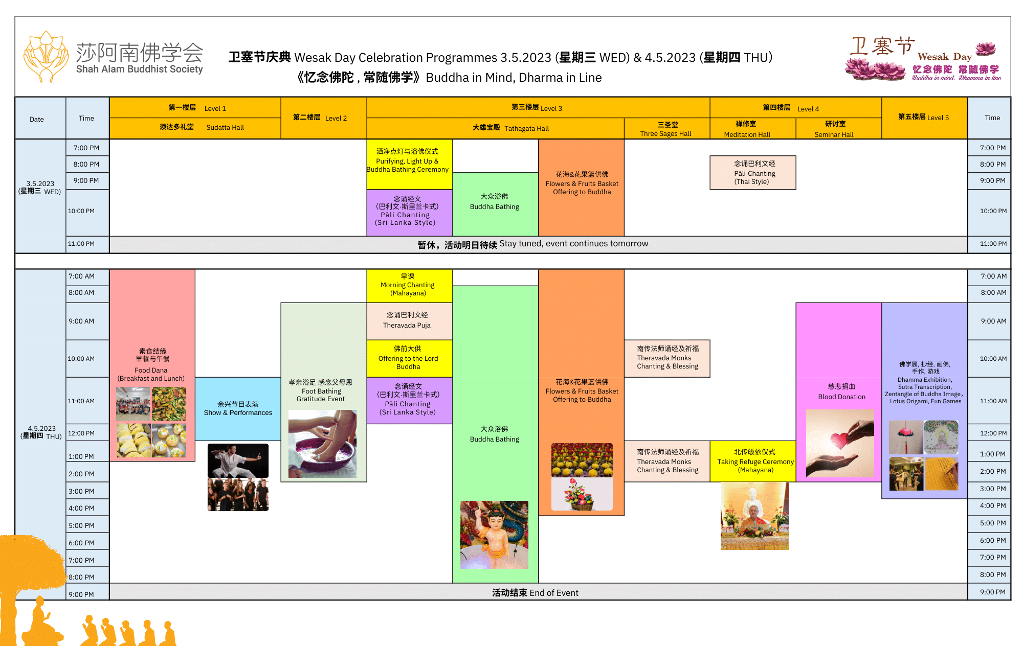 Wesak Timetable